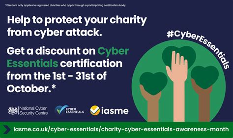 Charity Cyber .